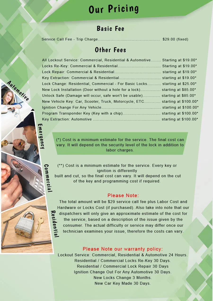 Central Lock Key Store Fairfield, CT 203-893-4201 - Pricelist-2